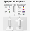 DOSEN 60W Fast Charge USB C to USB C Type C Fast Charging Cable